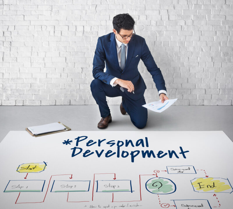 Skill Dv Career & Skill Development: How to Future-Proof Your Growth in 2025 ...
